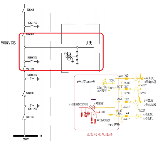 图片关键词 图片关键词