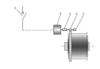 图片关键词 图片关键词