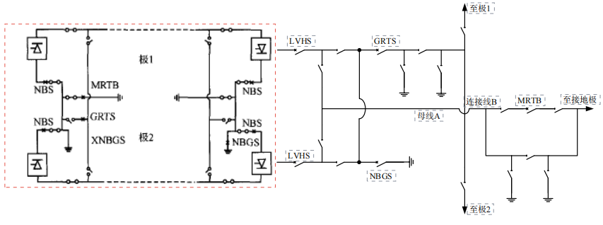 图片关键词 图片关键词