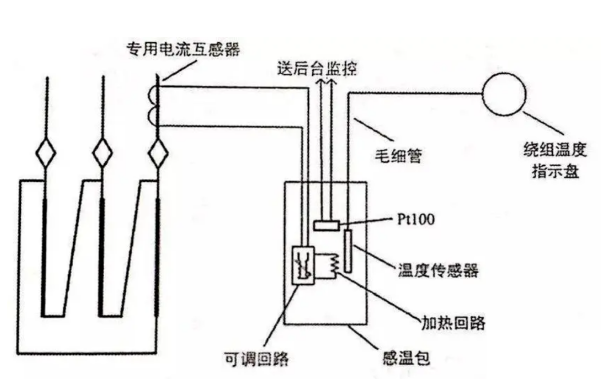图片关键词 图片关键词
