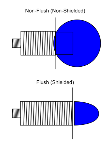 图片关键词 图片关键词