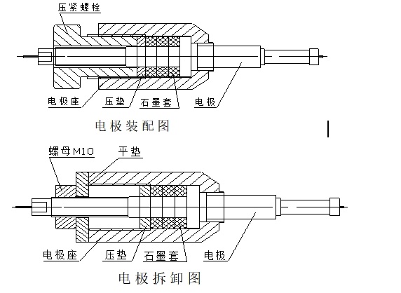 图片关键词 图片关键词