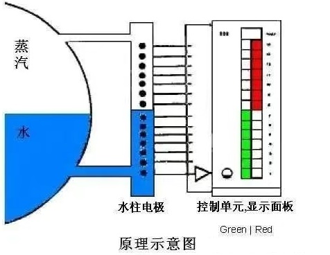 图片关键词 图片关键词