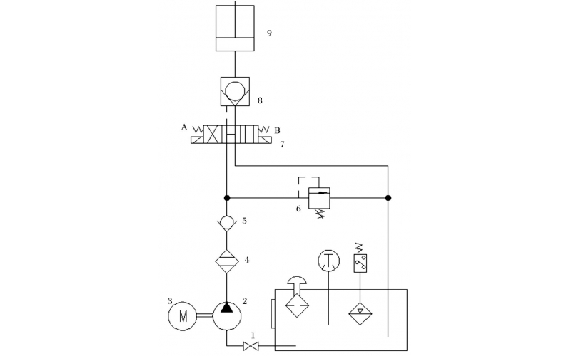 液压控制技术在旋回破碎机中的应用知识（KWZK江南官方站网页版_江南（中国）自控）
