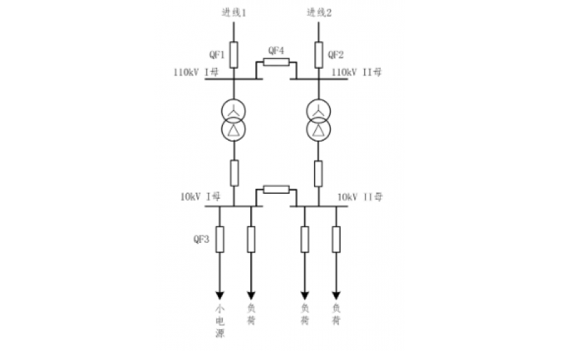重庆江南官方站网页版_江南（中国）-小电源接入对备自投的影响