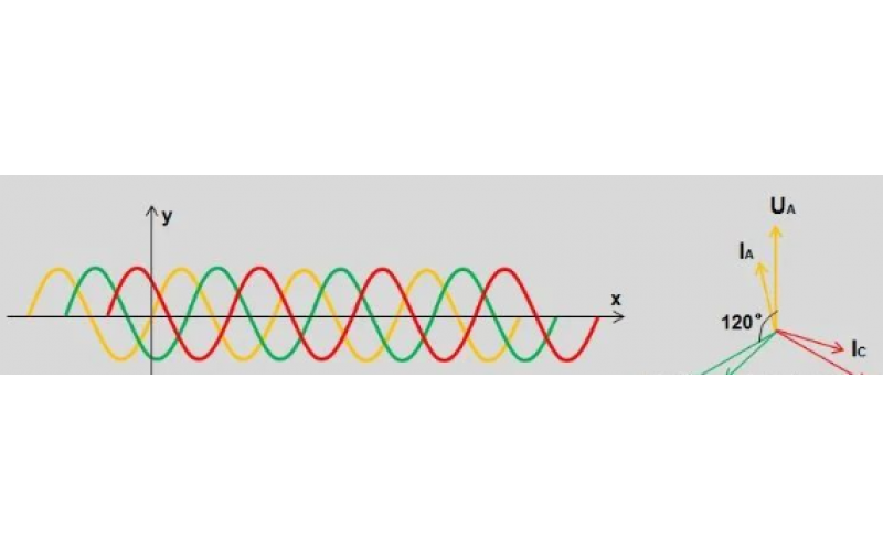 北京江南官方站网页版_江南（中国）-变电站故障录波原理及文件分析