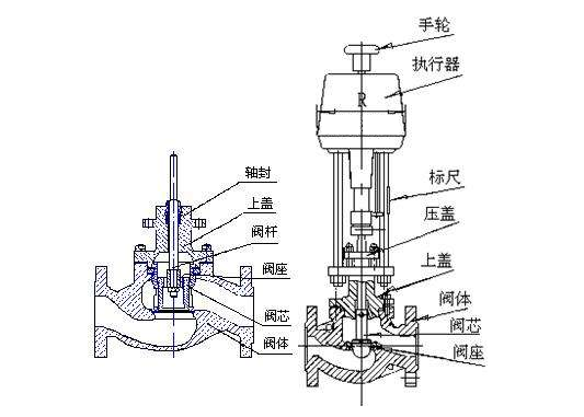 图片关键词 图片关键词