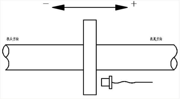 图片关键词 图片关键词