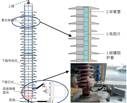 图片关键词 图片关键词