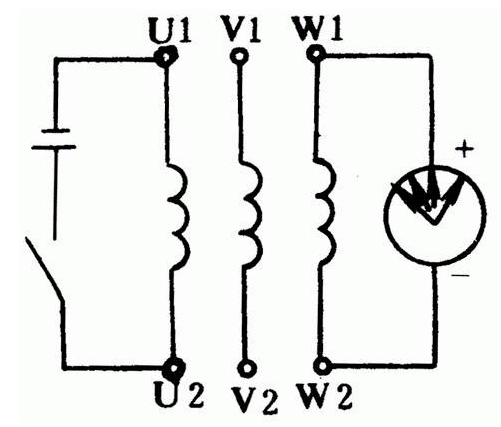 图片关键词 图片关键词