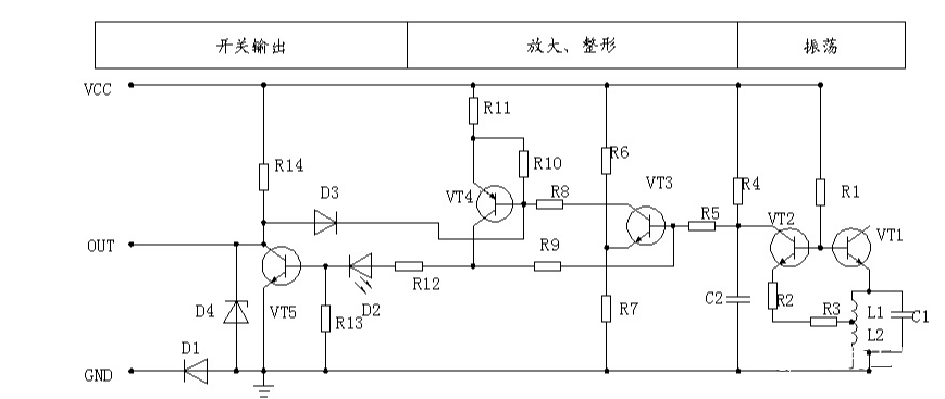 图片关键词 图片关键词