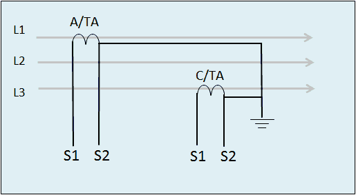 图片关键词 图片关键词