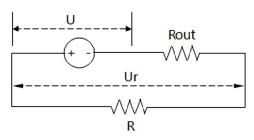 图片关键词 图片关键词