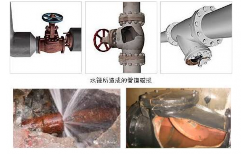 蒸汽主管怎么正确布置疏水点才能有效避免安全隐患知识分享-江南官方站网页版_江南（中国）设备