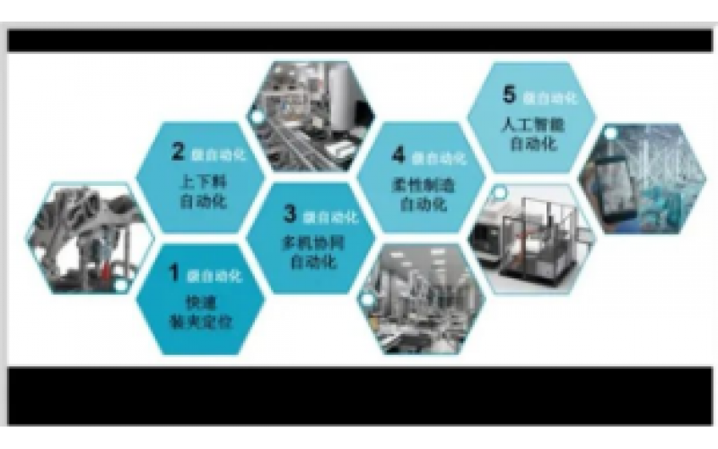 4-20mA到现场总线知识分享-KWZK江南官方站网页版_江南（中国）