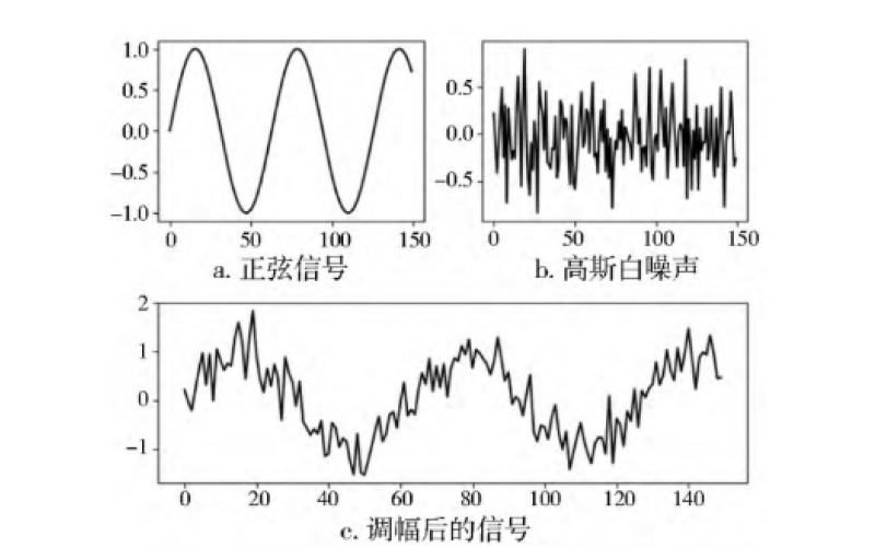 兆瓦级风电齿轮箱高速齿轮断齿失效分析知识分享-江南官方站网页版_江南（中国）官网