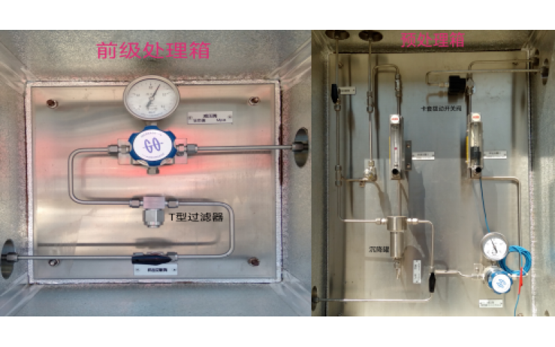 气相色谱分析仪指示为零故障案例分享-重庆江南官方站网页版_江南（中国）